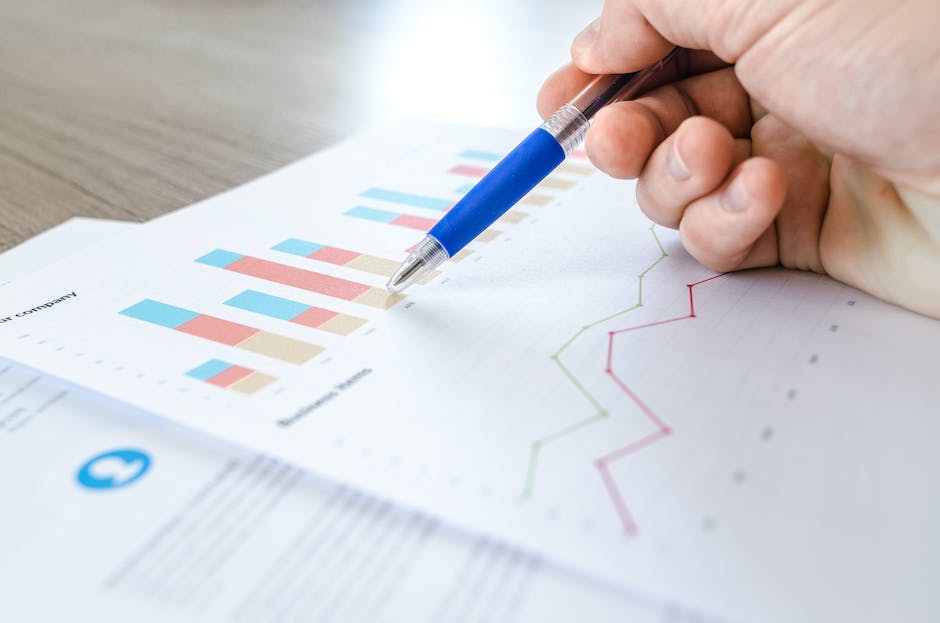 A spreadsheet showing various costs involved in setting up a website, including domain registration, web hosting, design fees, and maintenance expenses.