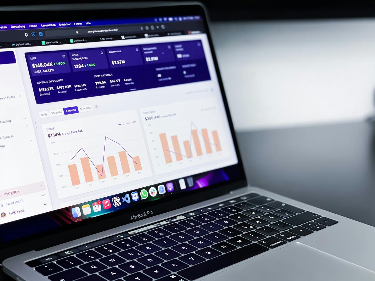A dashboard showing various website traffic and analytics metrics